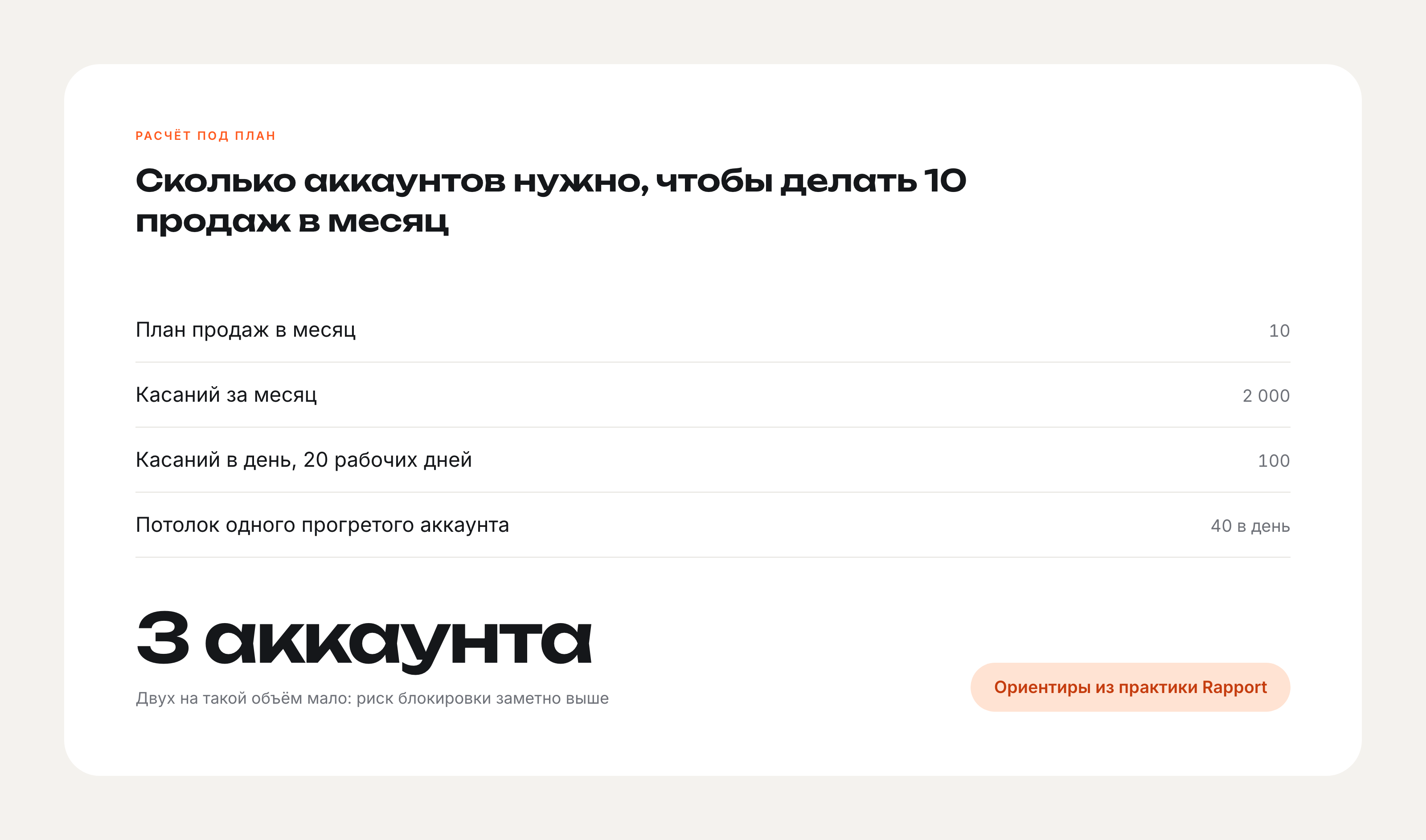Расчёт числа аккаунтов под план по продажам