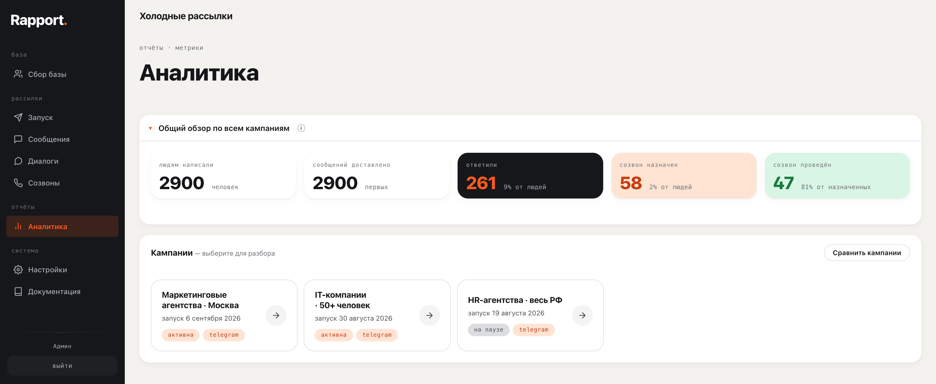 Аналитика воронки в кабинете
